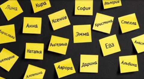 Зореслава, Аглая, Арон и Рувим – как дружковчане называли детей в 2019 году Зореслава, Аглая, Арон и Рувим – как дружковчане называли детей в 2019 году