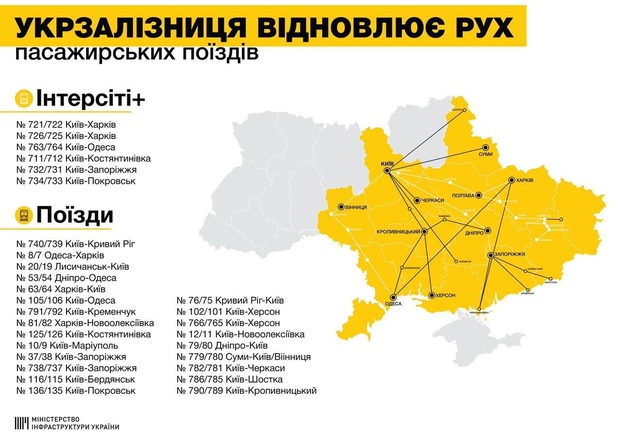 С 1 июня «Укрзализныця» запустит 42 поезда: подробности