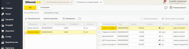  Облік товару для магазину 