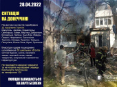 В Донецкой области за сутки обстреляли 22 населенных пункта