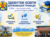 Як минув навчальний рік для закладів освіти Дружківської громади