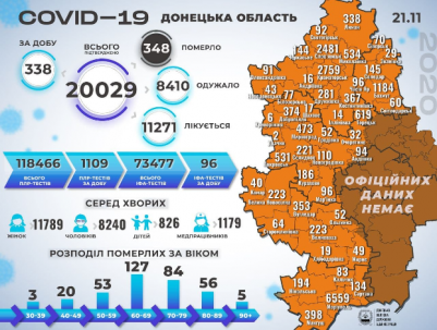 COVID-19: В Донецкой области еще четыре человека стали жертвами инфекции