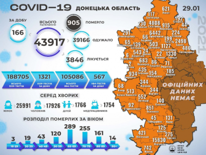 29 человек в Донецкой области умерли от коронавируса: что в Дружковке?
