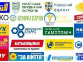 Из государственного бюджета Украины на финансирование политических партий в 2019 году выделено более 500 миллионов гривень