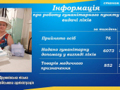 У Дружківці продовжує працювати пункт видачі ліків