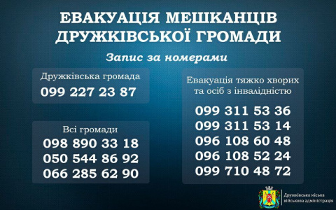 Евакуація із Дружківки триває Евакуація із Дружківки триває