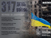 Поліцейські Донеччини задокументували 17 ворожих атак на житловий сектор