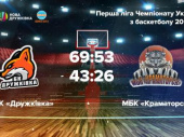 Дружковские баскетболисты победили БК «Краматорск» 