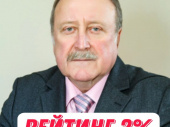 Опрос: рейтинг Владимира Григоренко стремится к нулю