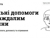 Украинцам будут выплачивать по 2,5 тысячи гривен. Кому положено?